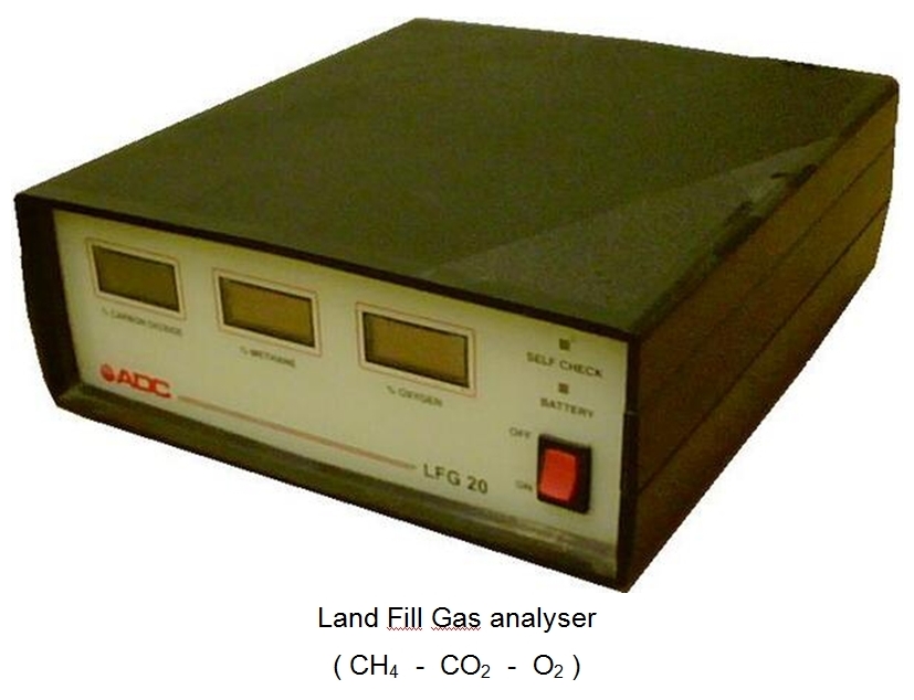 Ecotechnic Small gas analysers